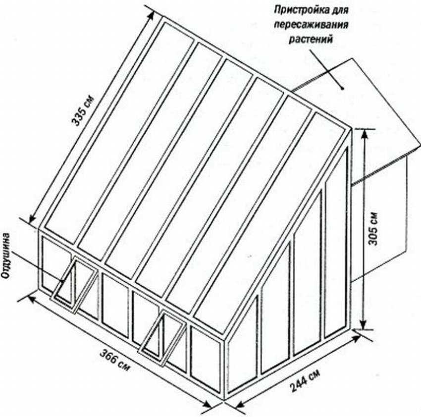 Теплица из дерева своими руками размеры чертежи с односкатной крышей