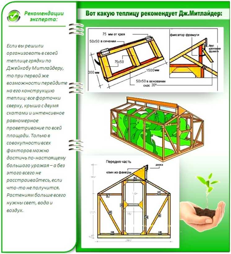 Огород по митлайдеру схема