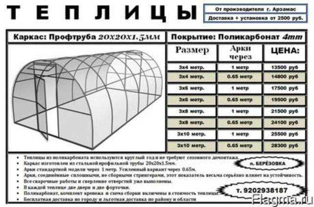 Лучший поликарбонат для теплицы: мнение эксперта + рейтинг производителей