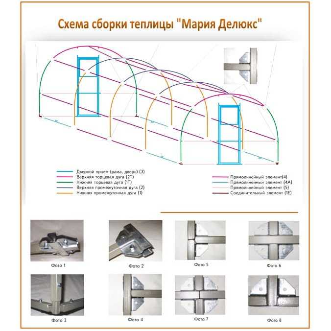 Парник-хлебница своими руками: лучшие проекты с фото и инструкцией по сборке. парник «хлебница» своими руками: чертежи и размеры модели из поликарбоната и полипропиленовых труб, как правильно сделать