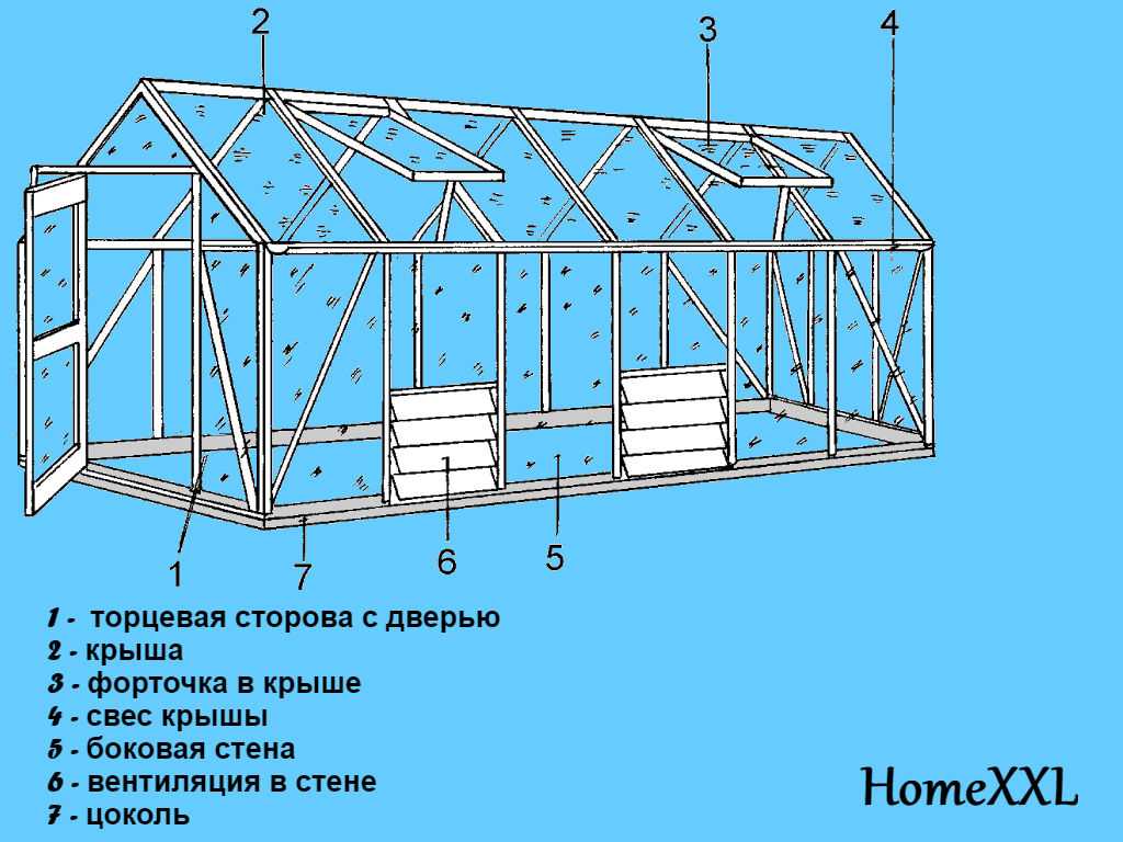 Чертеж теплицы домиком