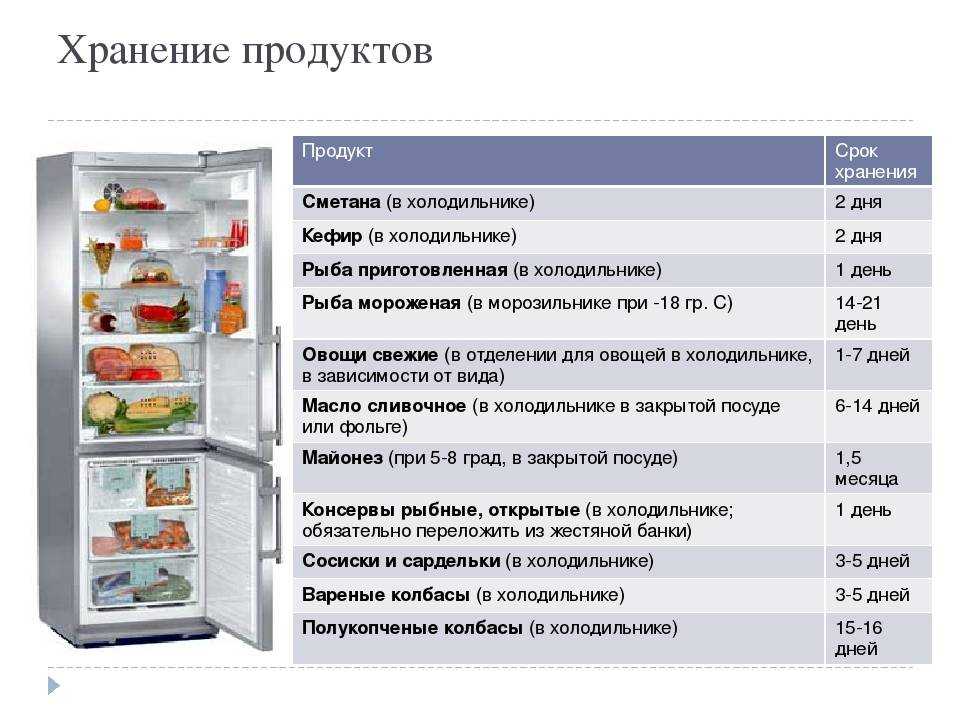 Как хранить тыкву на зиму?