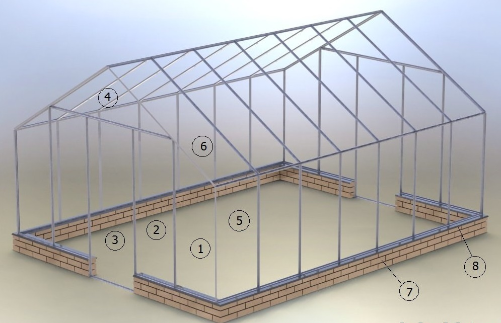 Строительство алюминиевой теплицы под стекло: особенности постройки .