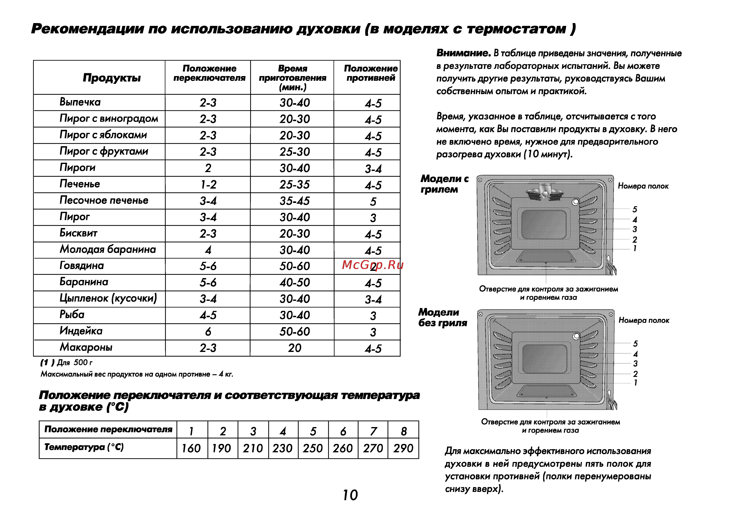 на каком режиме печь пиццу в электрической духовке с конвекцией фото 65