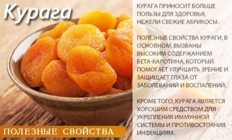 Как сделать изюм из винограда в домашних условиях – сохраняем урожай! все способы и советы, как сделать хороший изюм из винограда дома