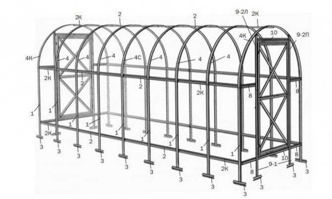 Теплица из поликарбоната прямостенная 3х6 чертеж