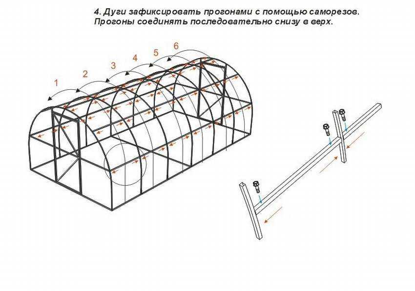 Теплица прямостенная схема сборки