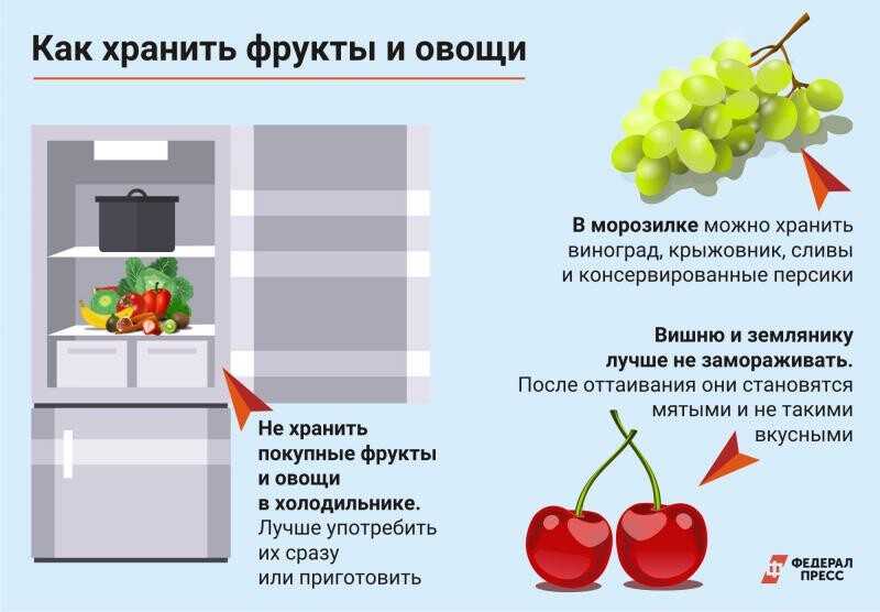 Как правильно хранить свежие огурцы в холодильнике