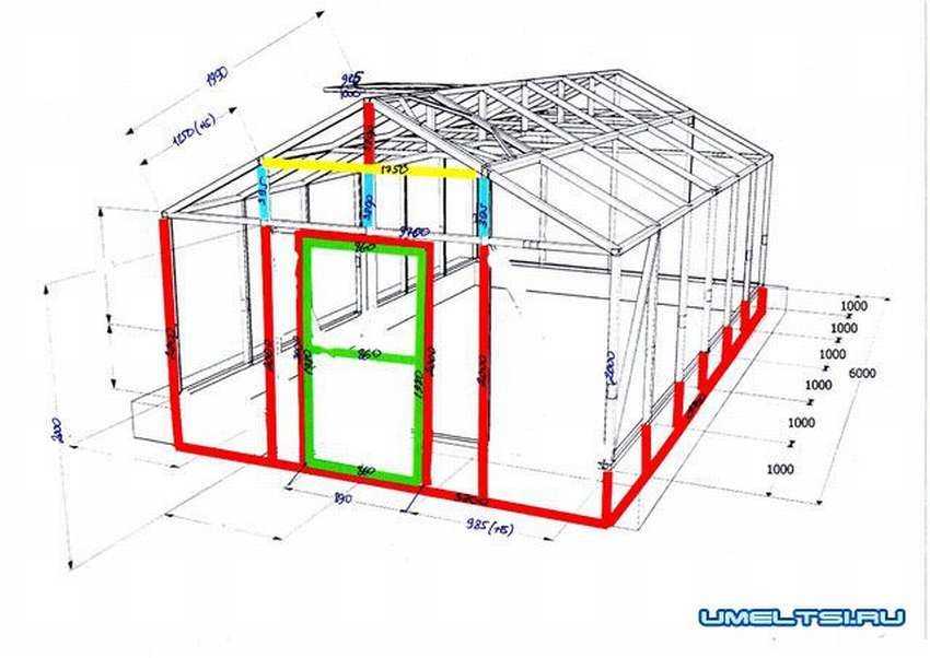 Теплица из профиля своими руками чертежи 3х6
