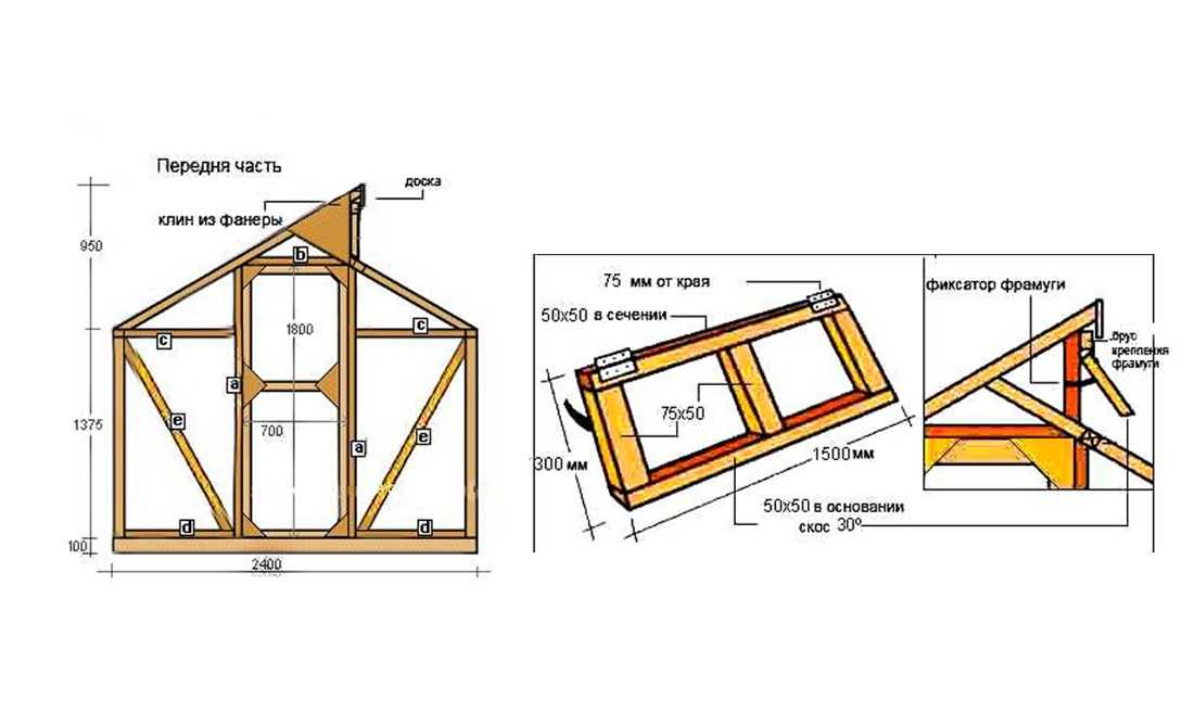 Схема теплицы из дерева