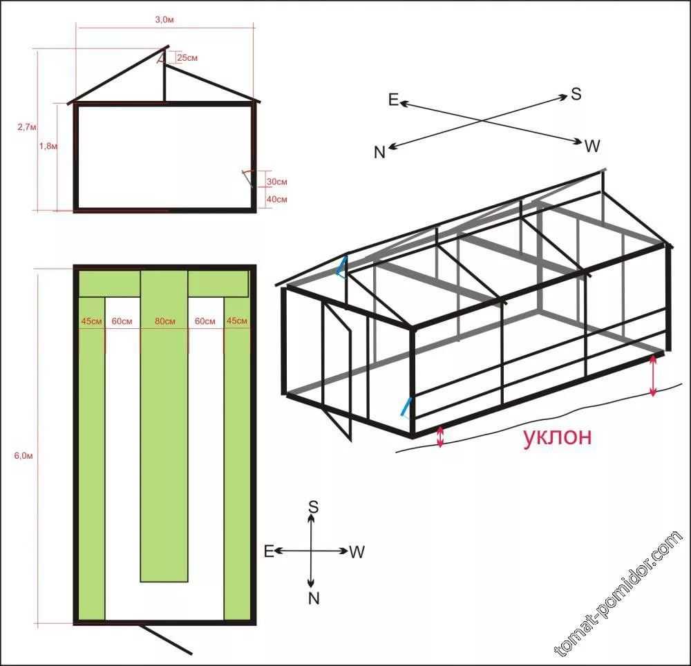 Теплица по митлайдеру своими руками чертежи