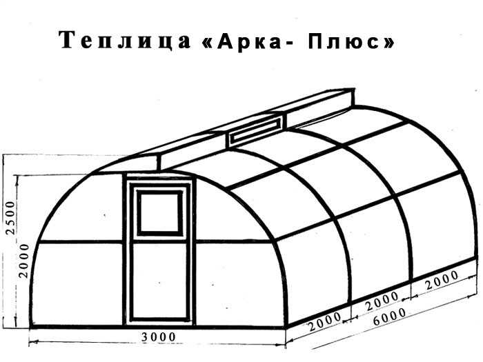 Теплица по митлайдеру чертеж