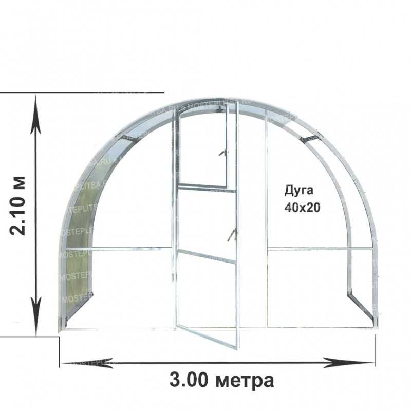 Высота дуги теплиц. Теплица арочная 2х2 метра чертежи. Теплица 3 4 из поликарбоната схема. Ширина двери в теплице из поликарбоната 3х6. Теплица 3х6 профильной трубы чертеж.